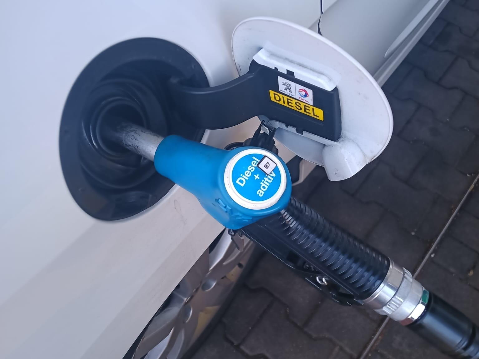 Spotřeba auta