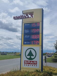 Aktuální ceny pohonných hmot cestou do Chorvatska k 7.7.
