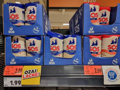 Aktuální ceny potravin na Slovensku