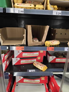 Aktuální ceny potravin v Chorvatsku