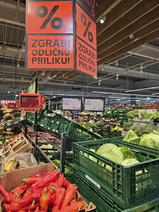 Aktuální ceny potravin v Chorvatsku
