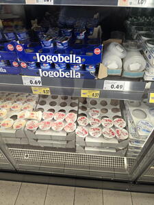 Aktuální ceny potravin v Chorvatsku - jogurty