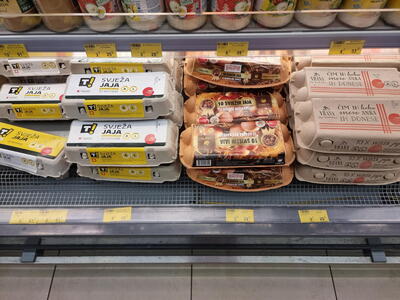 Aktuální ceny potravin v Chorvatsku k 18.6.