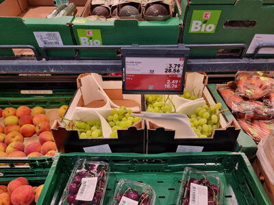 Aktuální ceny potravin v Chorvatsku k 7.7.