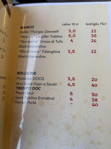 Aktuální ceny restaurace Korallo Pizza