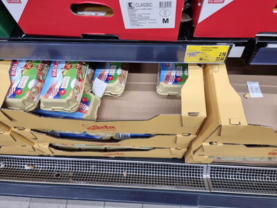 Aktuální ceny v Chorvatsku k 18.7.