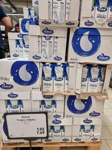 Aktuální ceny v Chorvatsku k 18.7.