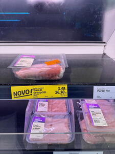 Aktuální ceny v Chorvatsku k 22. 4. 2024
