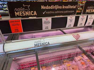 Aktuální ceny v Chorvatsku k 22. 4. 2024
