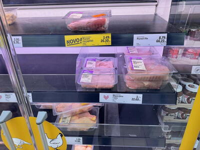 Aktuální ceny v Chorvatsku k 22. 4. 2024