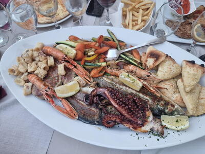 Aktuální ceny v restauracích v Chorvatsku k 18.6.