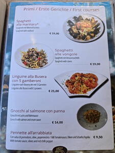 Aktuální ceny v restauracích v Itálii