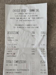 Aktuální ceny v restauracích v Itálii