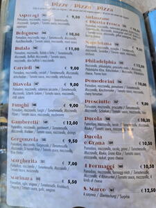 Aktuální ceny v restauracích v Itálii