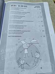 Aktuální ceny v restauracích v Itálii