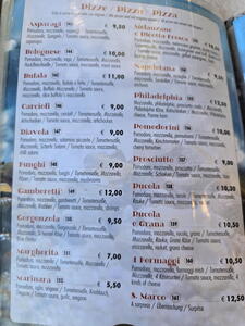 Aktuální nabídky a ceny v italských restauracích