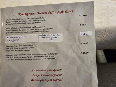 Ceny hlavních pokrmů