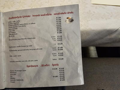 Ceny káv a dalších nápojů