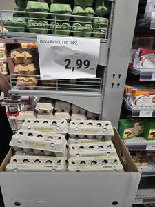 Ceny potravin v Itálii v roce 2026