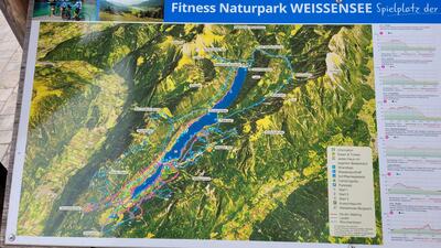 Fitness Naturpark - Weissensee