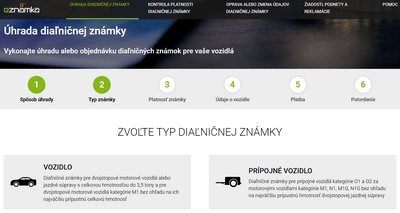 Nákup slovenské dálniční známky