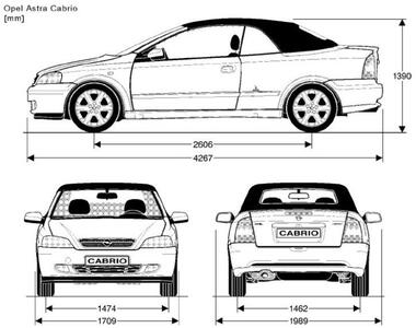Opel Astra kabriolet