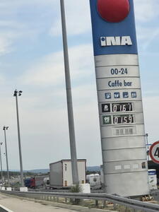 Přejezd z Itálie do Chorvatska: Jaké jsou ceny paliv? 