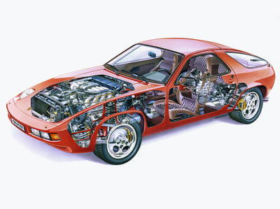 Výřezová kresba Porsche 928