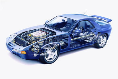 Výřezová kresba Porsche 928 GTS