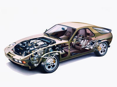 Výřezová kresba Porsche 928 S