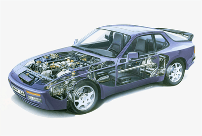 Výřezová kresba Porsche 944 S2