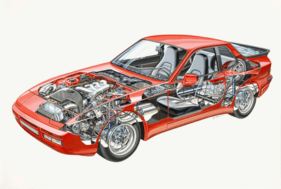 Výřezová kresba Porsche 944 Turbo