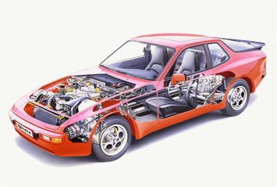 Výřezová kresba Porsche 944