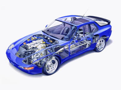 Výřezová kresba Porsche 968