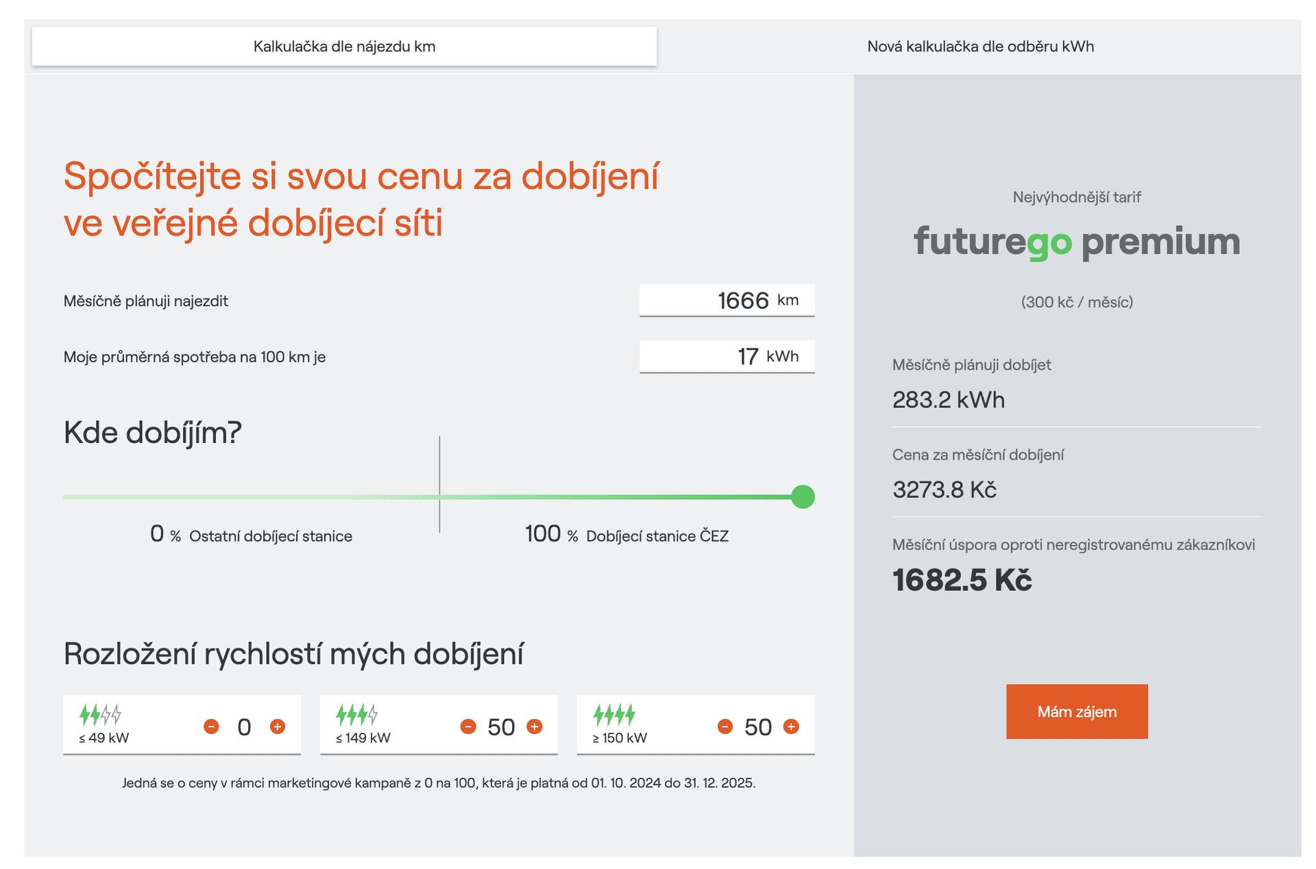ČEZ nabíjení elektromobilu
