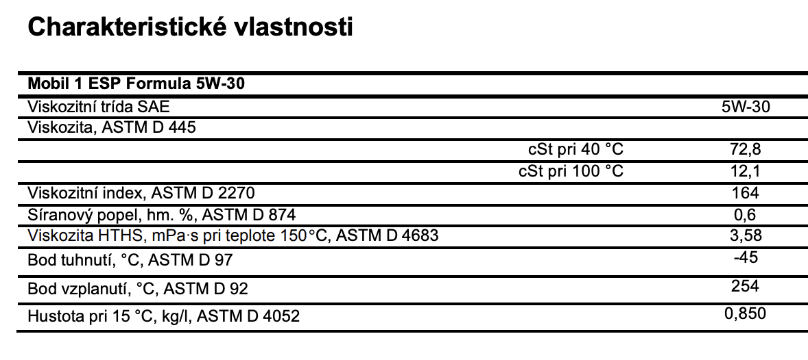Charakteristické vlastnosti