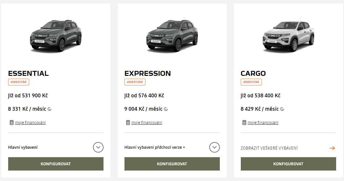Dacia Spring - cena a konfigurace