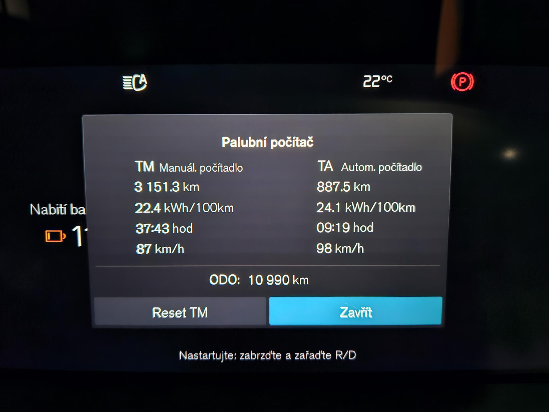 Elektromobilem do Osla a zpět – jak dlouho jsme nabíjeli?