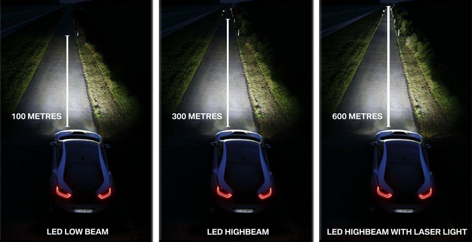 laserové světlomety a jejich dosah