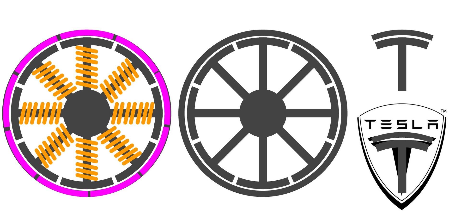 Logo Tesly - vysvětlení