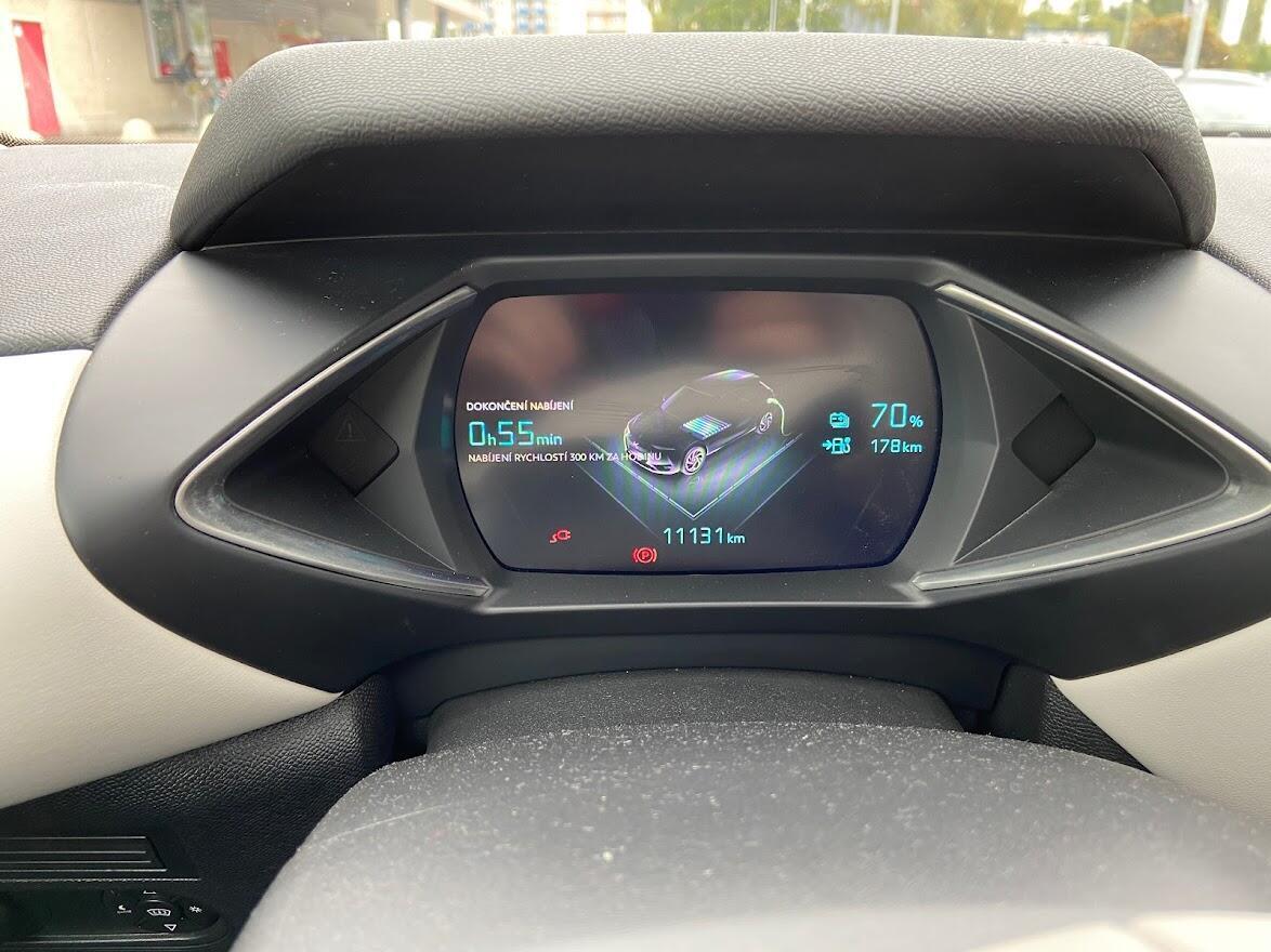 Použitelnost elektromobilů