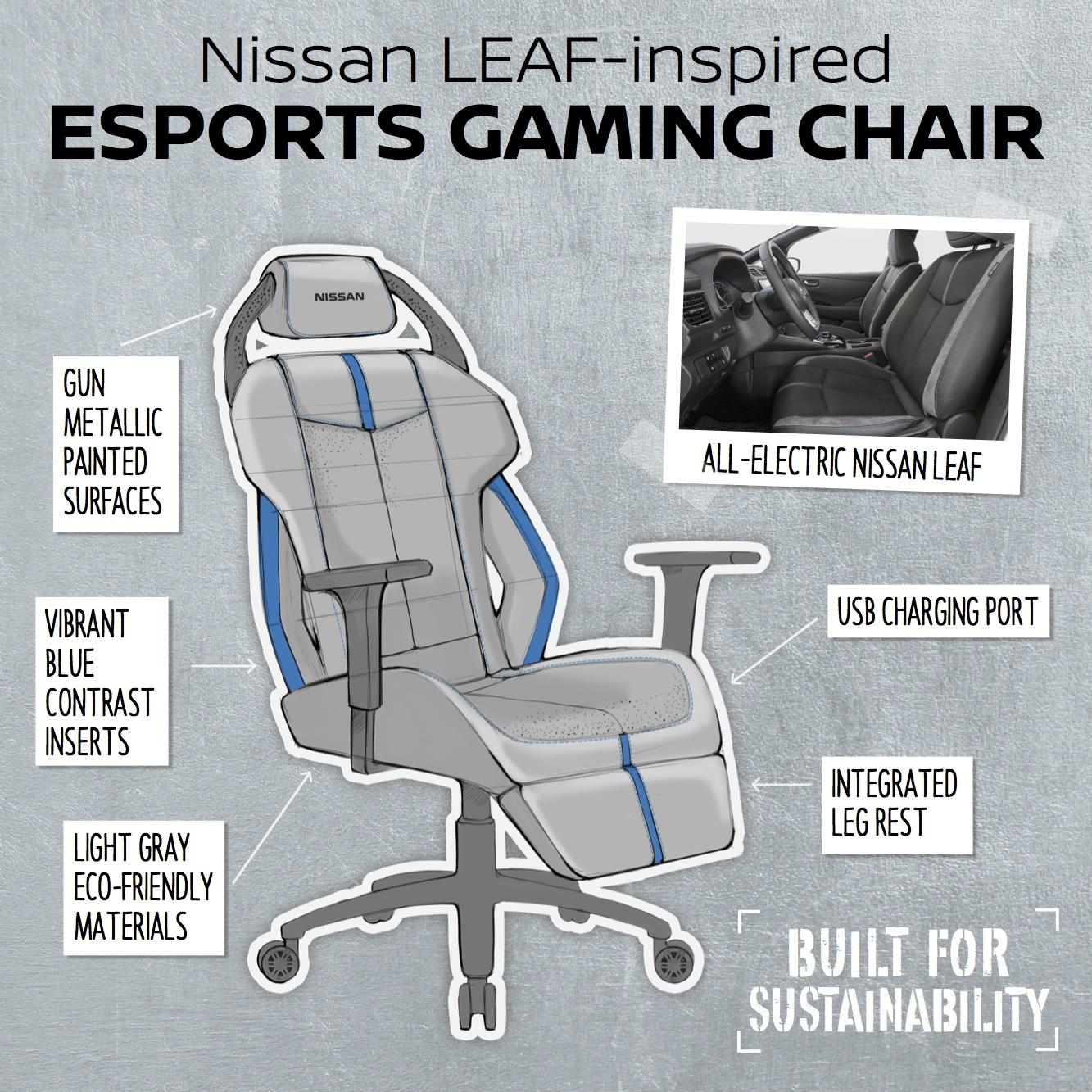 Nissan ukázal designy židlí pro profesionální hráče videoher