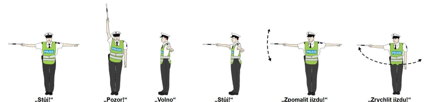 Pokyny policisty
