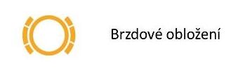 Problém obložení brzdových destiček