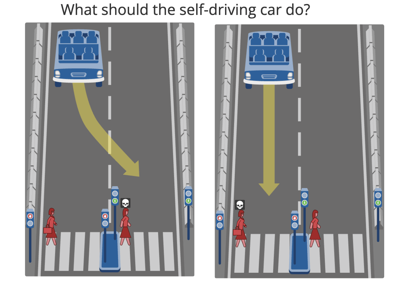 Umělá inteligence za řidiče rozhodne, jak se zachovat