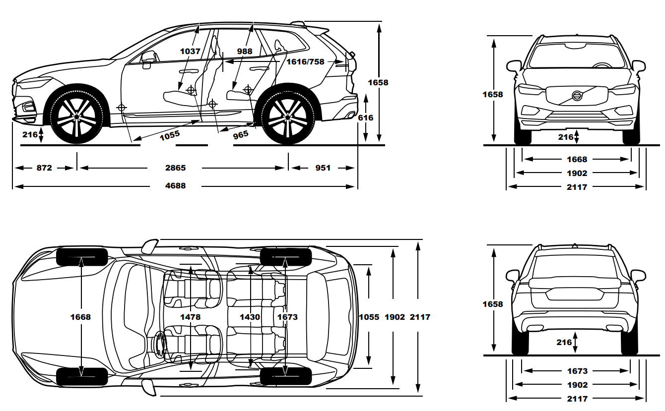Volvo XC60 – rozměry