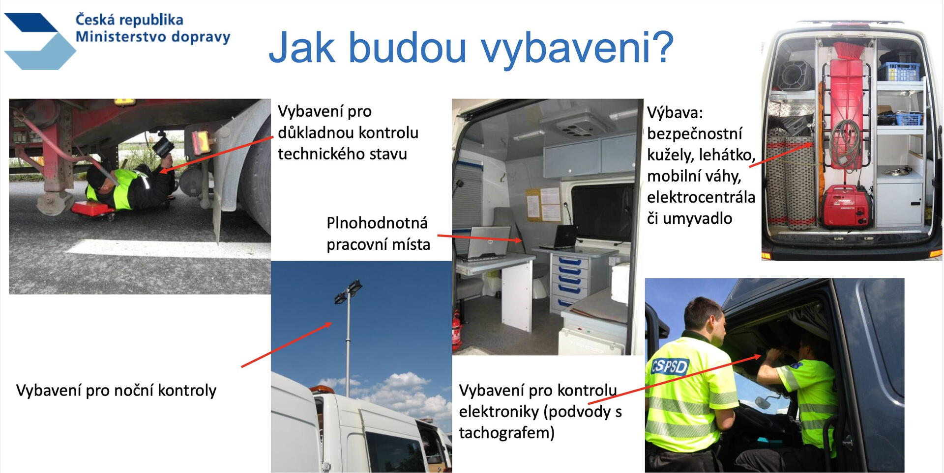 Vybavení „emisní policie“