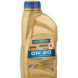 Motorový olej RAVENOL 1111105-001-01-999