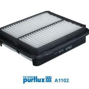 Vzduchový filtr PURFLUX A1102