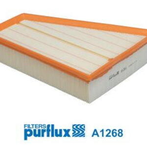 Vzduchový filtr PURFLUX A1268